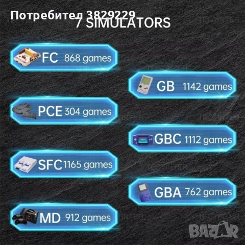 Портативна конзола GB300 TV 3 Inch IPS 6000+ игри, снимка 8 - Други игри и конзоли - 51672736