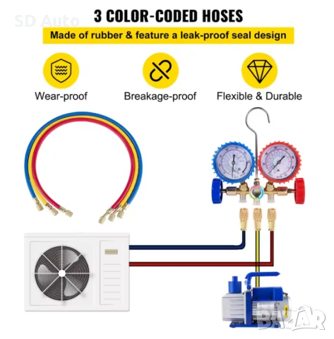 VEVOR Вакум Помпа с манометри за климатична система 120 л/м, снимка 3 - Други инструменти - 50497840