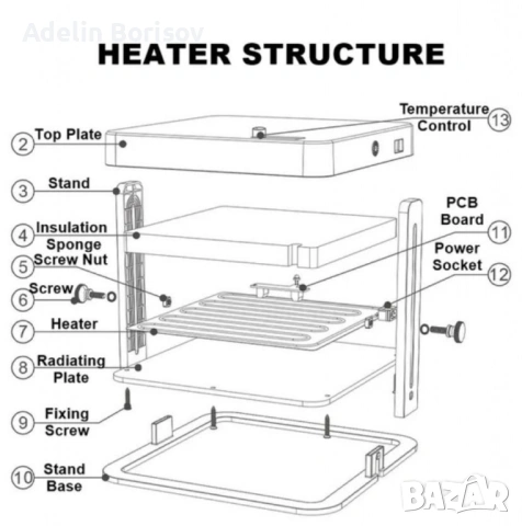 Нагревателна плоча за пиленца – регулируема температура, безопасност и енергийна ефективност, снимка 5 - За птици - 53807274