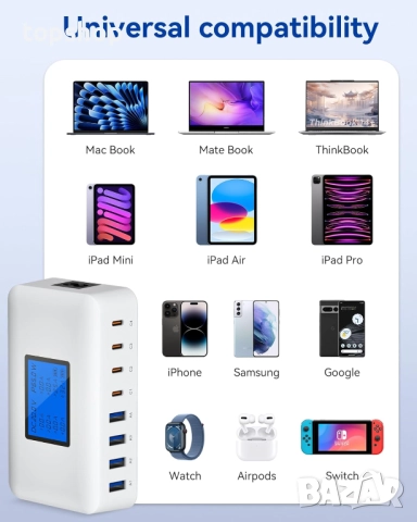 Ново Rsydmny 200W зарядно устройство - 8-портово USB C захранване, USB зарядна станция с LCD екран.., снимка 7 - Друга електроника - 52077972