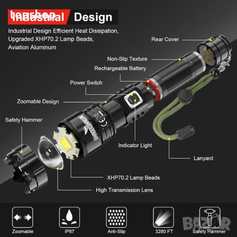 Професионален LED Фенер Shadowhawk S9322 – 500 000 Лумена, USB-C, Водоустойчив, Обхват 1000м..., снимка 6 - Лед осветление - 53216719