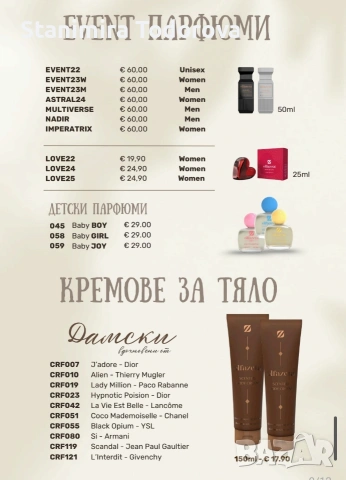 парфюми chogan, снимка 14 - Дамски парфюми - 53743008