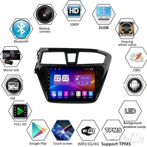 Мултимедия, за Hyundai I20 2016, Двоен дин, Навигация, дисплей, плеър, екран, Android, Андроид, i20 , снимка 4 - Аксесоари и консумативи - 50101554