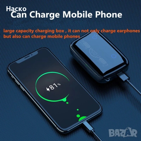 TWS Безжични Bluetooth слушалки M19, снимка 3 - Слушалки и портативни колонки - 53441973