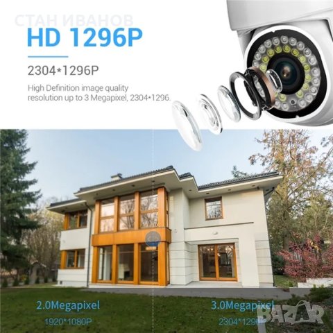 Външна безжична IP камера ESCAM PVR007, FHD, 1080P, H.265, 3MP, WIFI, Водоустойчива, снимка 3 - Камери - 40490419