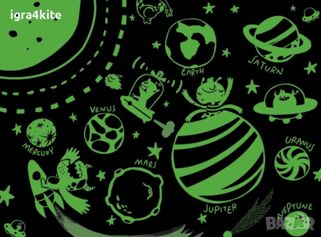 Светещ Пъзел Monster Planet - Извънземен Планетариум 96 брой части, снимка 6 - Игри и пъзели - 52158385