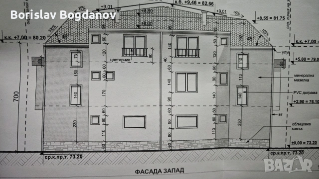 3 етажна къща Варна над плаж Кабакум, снимка 4 - Къщи - 53844554