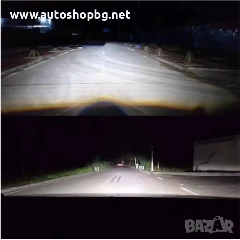 Диодни крушки H7 200W с вграден вентилатор, снимка 4 - Аксесоари и консумативи - 53522639