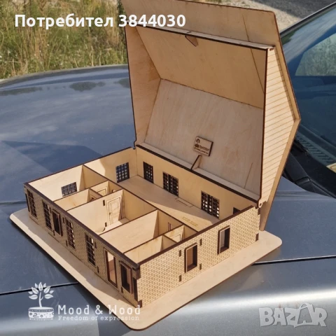 Уникални изделия по поръчка – без ограничения!, снимка 12 - Други услуги - 50605389