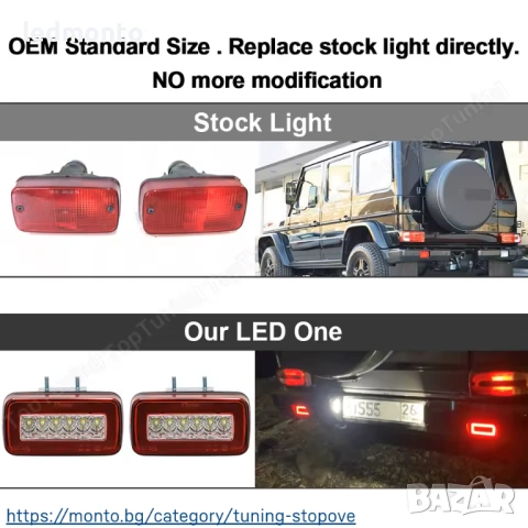 Задни LED Светлини Резервни + Мъгливи Mercedes G-Class W463 G AMG  – Monto.bg, снимка 2 - Части - 53526602