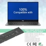 Нова 69KF2 Батерия за Dell XPS 15 9500 9510 9520 G15 Alienware 86Wh, снимка 4
