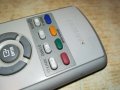 SAMSUNG TV REMOTE 2102222001, снимка 9