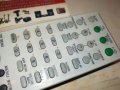 SONY RM-ADU003 AV REMOTE-ВНОС SWISS 2304231100, снимка 2