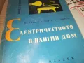 ЕЛЕКТРИЧЕСТВОТО В НАШИЯ ДОМ 0710241142, снимка 3