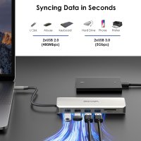 USB C докинг станция за три монитора 2 HDMI+DisplayPort, WAVLINK 100 W, снимка 8 - Кабели и адаптери - 44403542