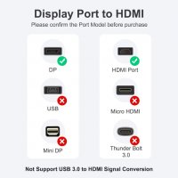 ABLEWE  DisplayPort (DP) към HDMI кабел, снимка 2 - Кабели и адаптери - 35828280
