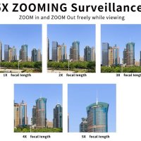 8.3MP PTZ Zoom WiFi Смарт Видеодомофон Интерком PIR Сензор Движение Бързо Следяща Сигнална Камера 8K, снимка 7 - Комплекти за видеонаблюдение - 41320432