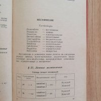 Испанска граматика / Граматика по Испански език В.С. Виноградов, снимка 4 - Чуждоезиково обучение, речници - 34565738