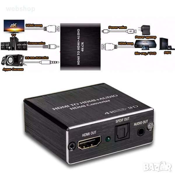 HDMI към HDMI с оптичен TOSLINK ,SPDIF, Конвертор, Преобразувател, вход HDMI(ж), изход HDMI(ж), снимка 1