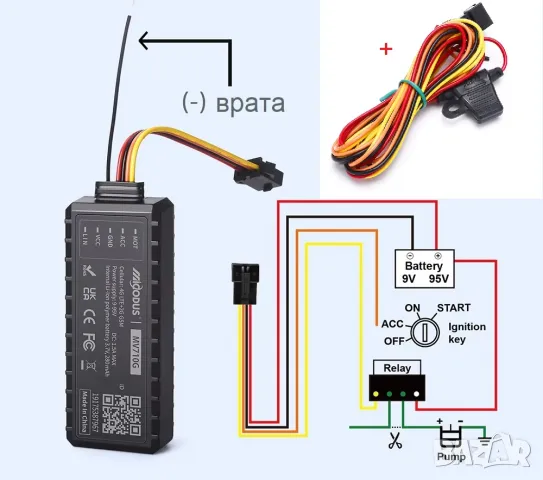 4G GPS тракер, отваряне на врата, превишена скорост, геозони, история, предплатена СИМ, снимка 5 - Аксесоари и консумативи - 48390654