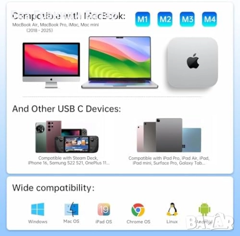 Нов адаптер 10 в 1 Type-C Хъб с HDMI, LAN, USB 3.0, SD/TF за лаптопи, снимка 7 - Друга електроника - 52742005