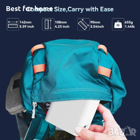 Мини проектор поддържа 4K 1080P, мини проектор с WiFi 6 и Bluetooth 5.4, снимка 4 - Плейъри, домашно кино, прожектори - 53536831