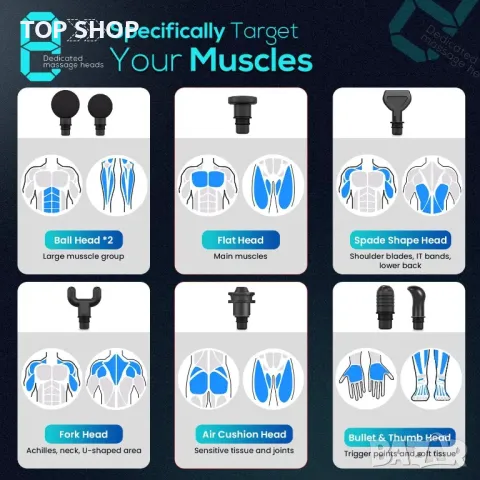 Пистолет за масаж, пистолет за масаж ANSGEC, мощен електрически пистолет за дълбоки тъкани с 30 скор, снимка 3 - Масажори - 48836513