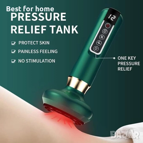 3 в 1 Вендузен масажор  с 12 нива на температура от Geruwam, снимка 6 - Масажори - 52402637