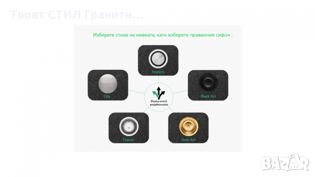 Кухненска мивка от Гранит модел Милано 780 x 500 mm - Графит, снимка 8 - Други - 36079175