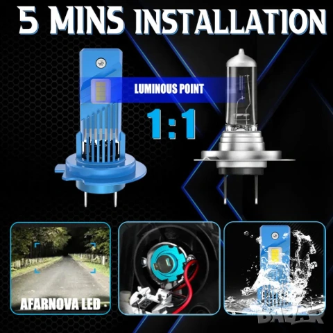 Комплект от 2 броя H7 LED крушки / Canbus, High Power, снимка 8 - Части - 53857508