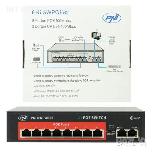 PNI SWPOE82 PoE Суич 8 PoE 100 Mbps порта и 2 UP Link 100 Mbps порта 120W AI Extend функция до 250M , снимка 2 - Други - 50311157