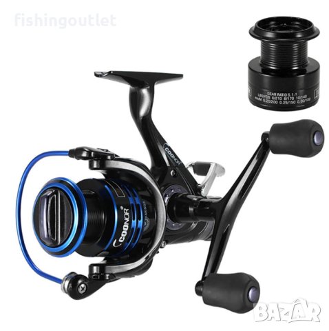 Промо комплект ! 3 шарански въдици 3.60мт и 3 макари с 10 лагера и двоен аванс, снимка 12 - Въдици - 42249195