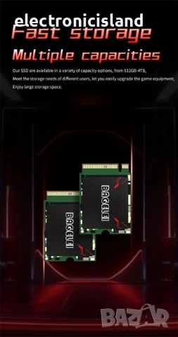 Чисто нов SSD диск BAGELEI 256 GB M.2 NVMe SSD 2230, снимка 11 - Твърди дискове - 51781935