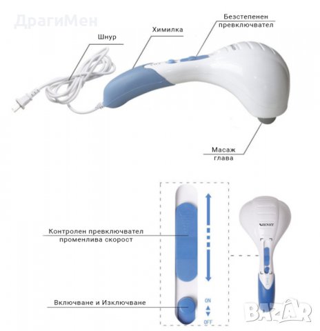 Ръчен масажор Zenet с приставки с БЕЗПЛАТНА доставка, снимка 9 - Масажори - 38927227