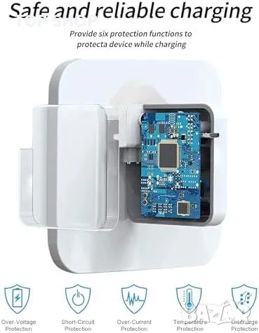 Ново 140W USB C Зарядно за MacBook, iPad, Lenovo, Телефони - Супер Бързо, снимка 5 - Друга електроника - 49509722