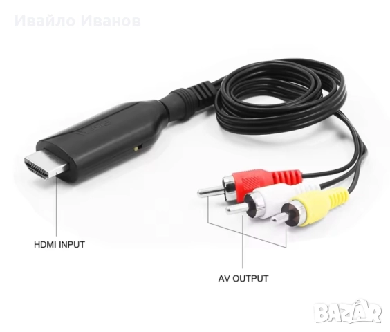 HDMI - Scart /RCA конвертор адаптер с захранващ кабел , снимка 10 - Части и Платки - 52384430