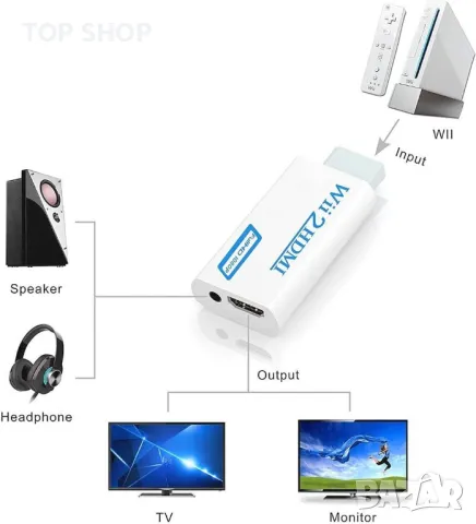 Wii към HDMI конвертор, снимка 3 - Аксесоари - 48540579