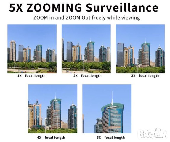 8.3MP PTZ Zoom WiFi Смарт Видеодомофон Интерком PIR Сензор Движение Бързо Следяща Сигнална Камера 8K, снимка 7 - Комплекти за видеонаблюдение - 41320432