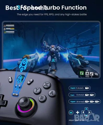 Безжичен контролер за Nintendo Switch/Lite/OLED (модел 2025) с джойстици с ефект на Хол , снимка 7 - Джойстици и геймпадове - 56161512
