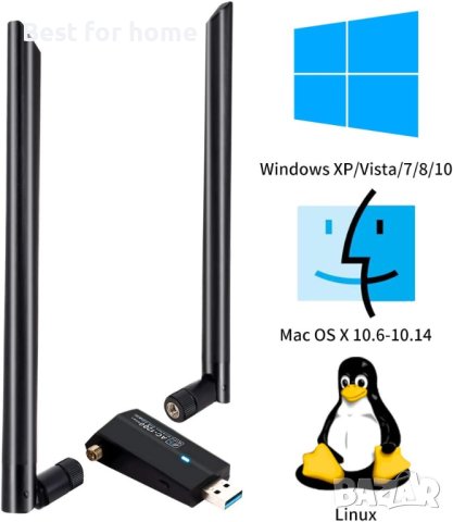 1200Mbps USB WiFi адаптер двубандов VOODA, снимка 4 - Мрежови адаптери - 44274258