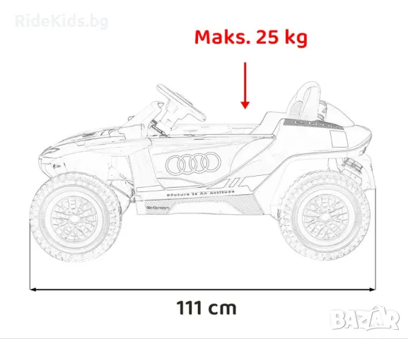 Audi RSQ E-TRON 12V – Детска акумулаторна кола, Сива, EVA гуми, снимка 16 - Детски велосипеди, триколки и коли - 50427886