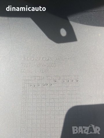 Части Honda Forza 750 21г., снимка 3 - Части - 41424929