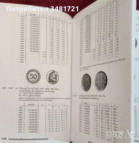 Каталог - немски монети / Kleiner Deutscher Münzkatalog. Mit Österreich, Schweiz Und Liechtenstein A, снимка 6 - Енциклопедии, справочници - 53748149