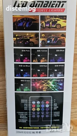 RGB LED подсветка влагоустойчива за автомобили  LED AMBIENT HR-01678, снимка 2 - Друга електроника - 49345368