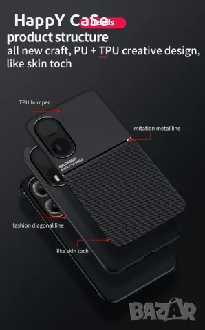 Xiaomi Poco X7 Pro 5G / X7 / MINIMAL Кейс гръб калъф с магнит, снимка 3 - Калъфи, кейсове - 48834651