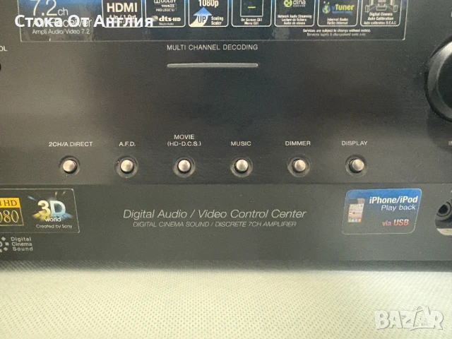Ресийвър - SONY STR-DN1020, снимка 4 - Ресийвъри, усилватели, смесителни пултове - 46168052