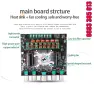 Нов Цифров Аудио Усилвател клас D ZK-HT21 2*160W+220W Модул за Субуфер AUX/USB Вход 2.1 Канал Стерео, снимка 3