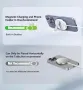 Комплект от 2 магнитни безжични зарядни устройства 15W Fast Mag-Safe със сгъваеми стойки, снимка 5