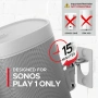 2бр .стойки за Sonos 1, снимка 3