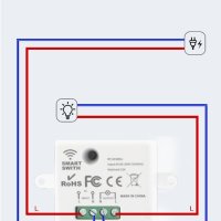 Мини реле 433Mhz, за вграждане, снимка 14 - Друга електроника - 42457476